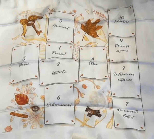 Foulard Voyance tarots, avec "Quatre minis quartz"