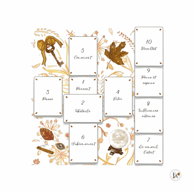Coffret Foulard Voyance Tarots